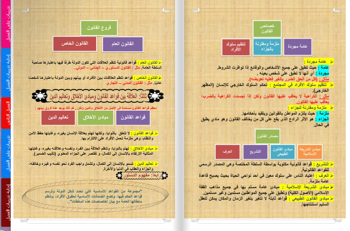 ملخص وطنية تالتة ثانوي 2025